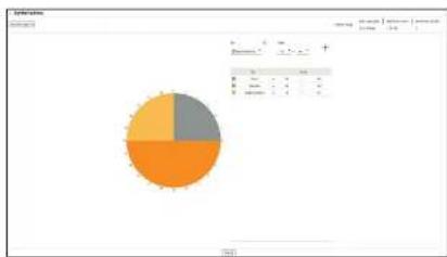 Hanwha Vision PRN-3205B2 - Aydınlatmayı Yapılandırma - 1