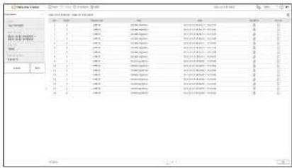 Hanwha Vision PRN-3205B2 - OLAY ARAMA - 1
