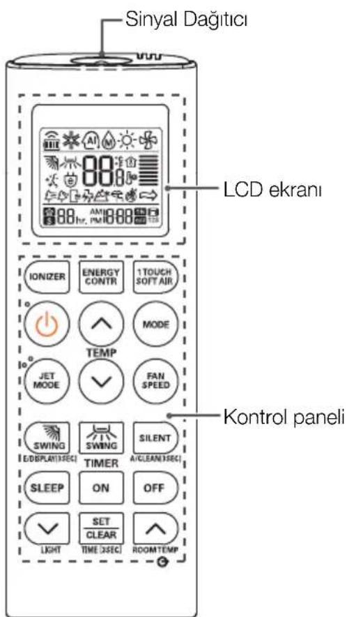 Arçelik 09330 AA - Kablosuz uzaktan kumanda - 1