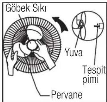 Arçelik 16360 AV - Kurulum - 1