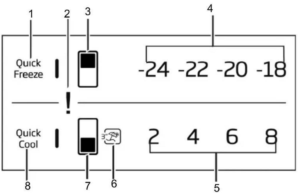 1 2 3 4 Quick Freeze -24 -22 -20 -18 Quick Cool 2 4 6 8 8 7 6 5
