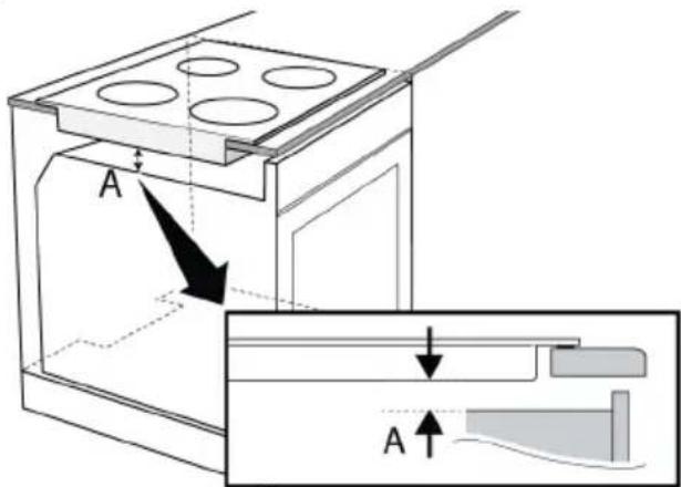 Arçelik OCD T 601-1 EHBD - Ocak altında fırın varsa; - 1