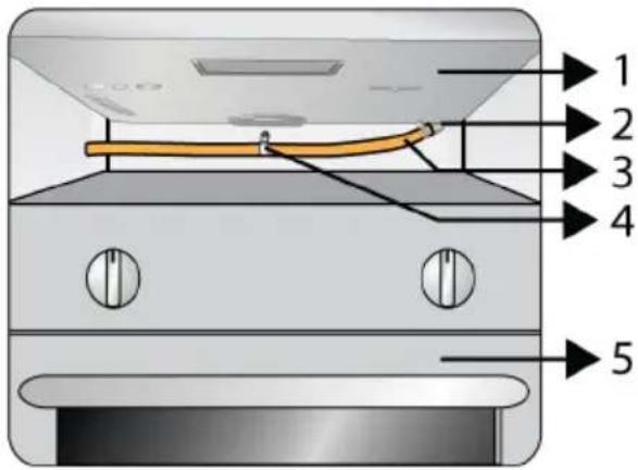 Arçelik OCD T 601-1 EHBD - Ocak altında fırın varsa; - 2