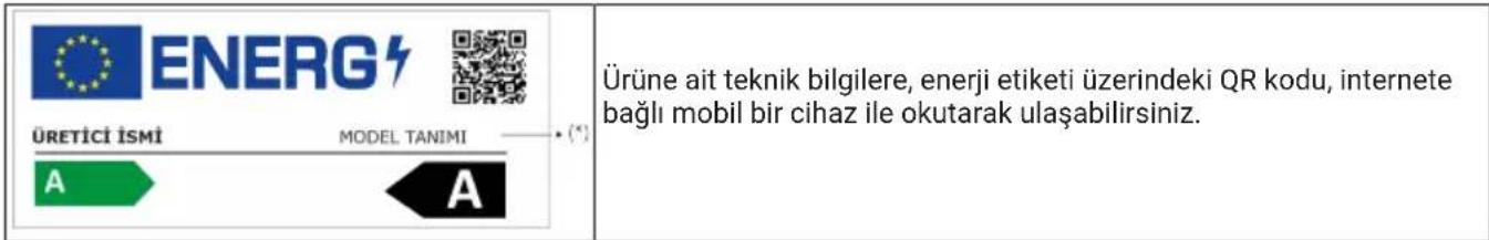 ENERG ÜRETİCİ İSMİ MODEL TANIMI A A (*) Ürüne ait teknik bilgilere, enerji etiketi üzerindeki QR kodu, internete bağlı mobil bir cihaz ile okutarak ulaşabilirsiniz.