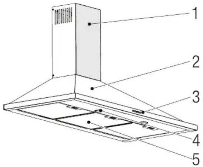 Arçelik ADP 1006 S - Genel bakış, - 1