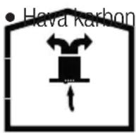 Arçelik ADP 1006 S - Baca bağlantısız kullanım - 1