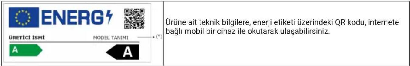 Arçelik 2682 NFI - Kullanma kılavuzunda ve üründe şu semboller yer almaktadır: - 3