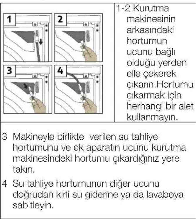 Arçelik 802 KMX - Su tahliye hortumunun bağlanması - 1
