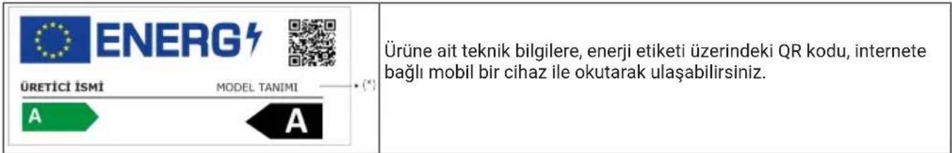ENERG ÜRETİCİ İSMİ MODEL TANIMI A A Ürüne ait teknik bilgilere, enerji etiketi üzerindeki QR kodu, internete bağlı mobil bir cihaz ile okutarak ulaşabilirsiniz.
