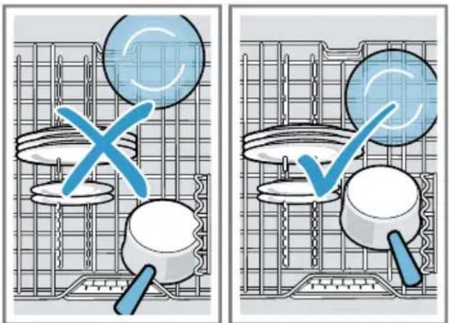 BOSCH SMS6ENY60T - Bulaşıkların yerleştirilmesi - 1