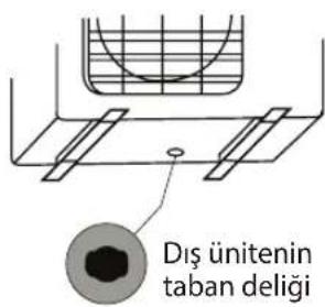Diş ünitenin taban deligi