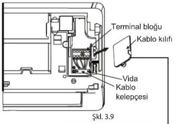 Terminal bloğu Kablo kılıfı Vida Kablo kelepçesi Şkl. 3.9