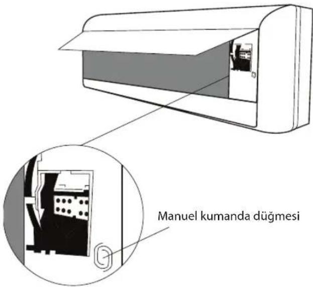 Manuel kumanda düğmesi