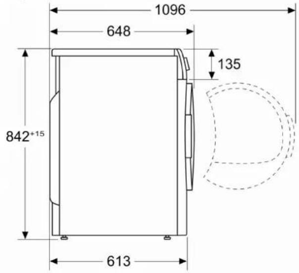 1096 648 135 842⁺¹⁵ 613