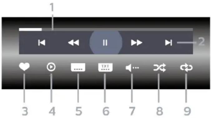 1 2 3 4 5 6 7 8 9