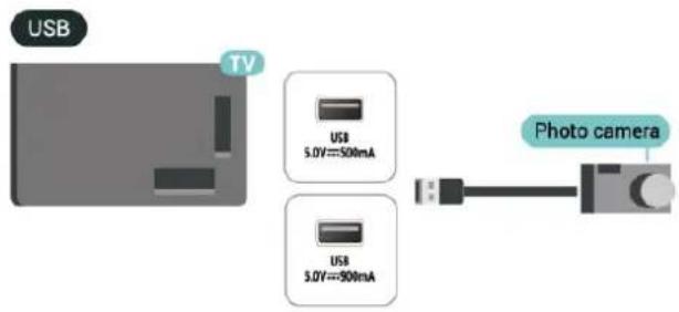 PHILIPS 48OLED901 - USB'de Ultra HD - 1