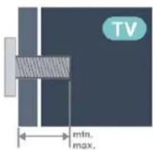 TV min. maks.