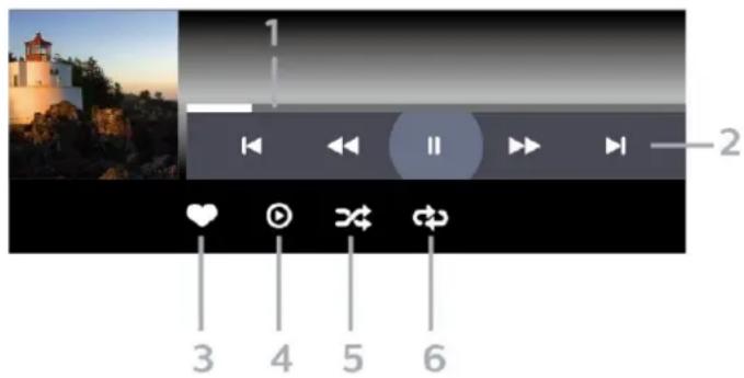 PHILIPS 48OLED901 - Müzik çalma - 1