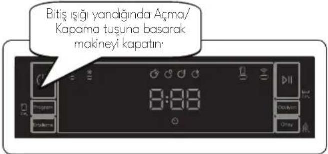 VESTEL BM 42012 WIFI - Programın İptal Edilmesi - 2