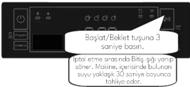 VESTEL BM 53122 WIFI - Programın İptal Edilmesi - 1