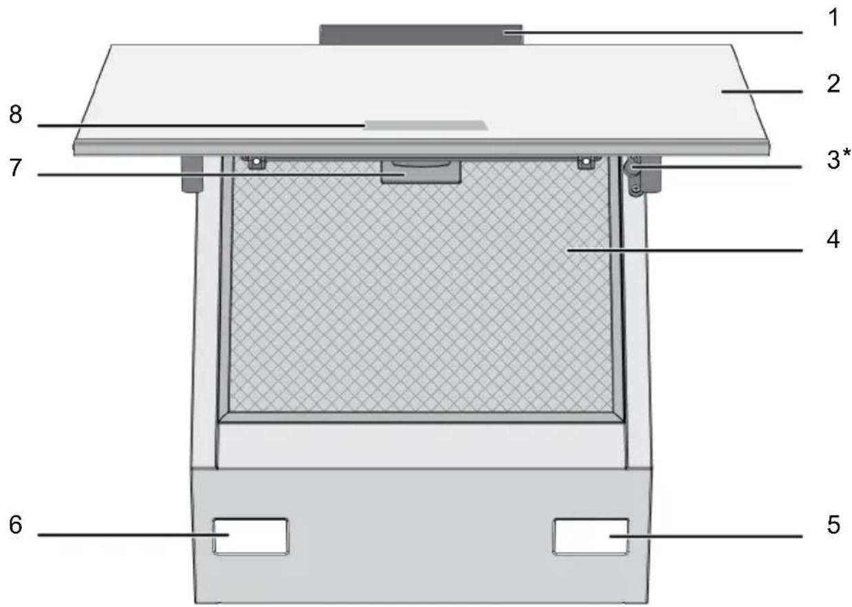 Arçelik ADE 9062 S1 - Ürün Tanıtımı - 1