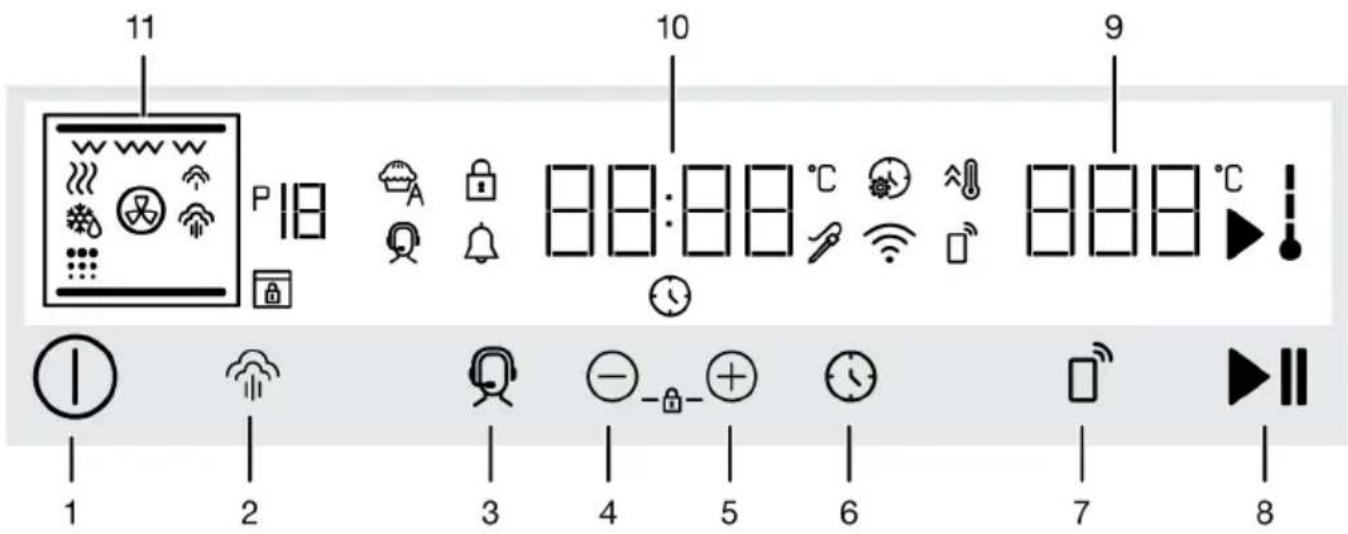 Arçelik AFC 472 B - Kontrol ünitesi - 1