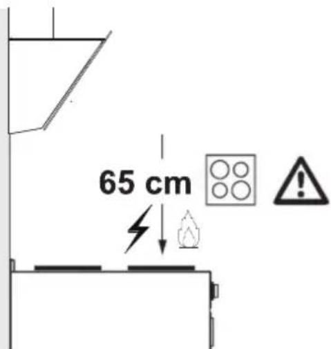 Arçelik ADE 603 S - Cihazın konumu - 1