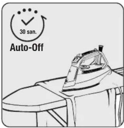 Arçelik BEU 4024 M - Otomatik kapanma (Auto-Off) - 2