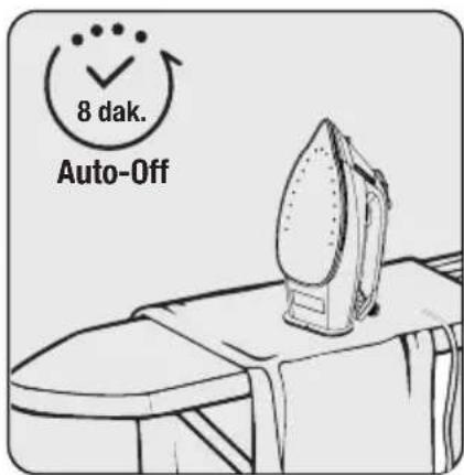 Arçelik BEU 4024 M - Otomatik kapanma (Auto-Off) - 3