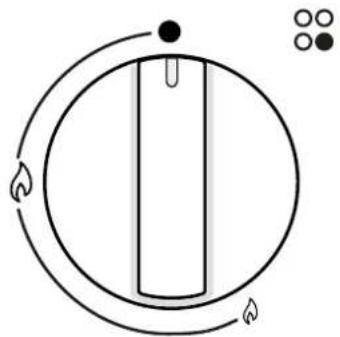 Profilo OD36P2B80D - Kontrol düğmesi - 1