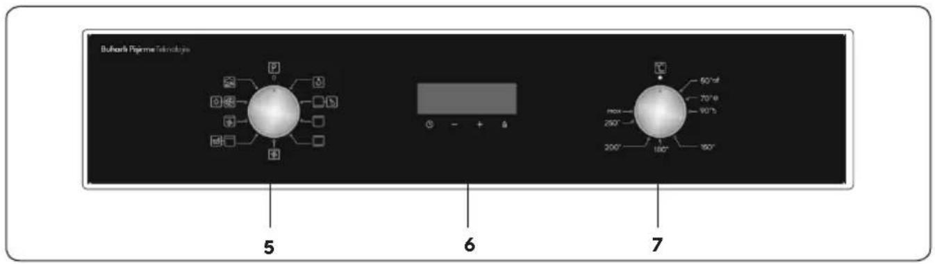 VESTEL AF-7841 B - Kontrol Paneli - 1