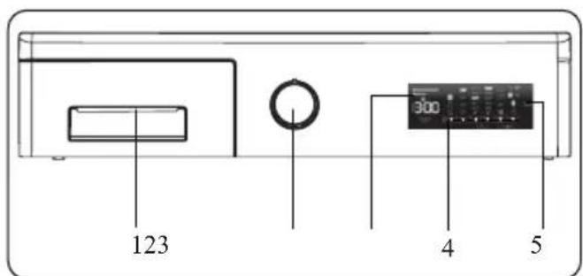 VESTEL KCMI 99442 WIFI - KONTROL PANELİ TANITIMI - 1