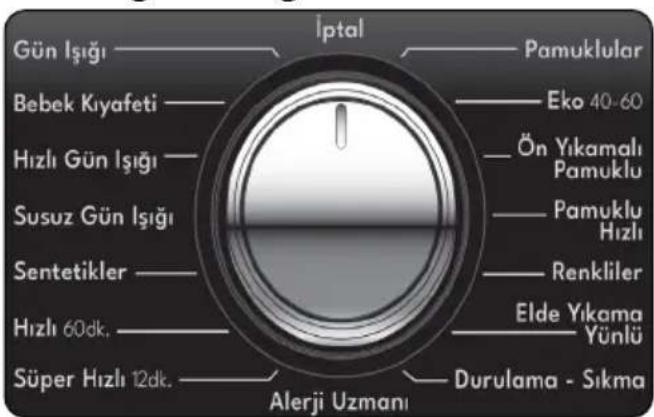 VESTEL CMI 109442 G GI PRO WIFI - Program Düğmesi - 1