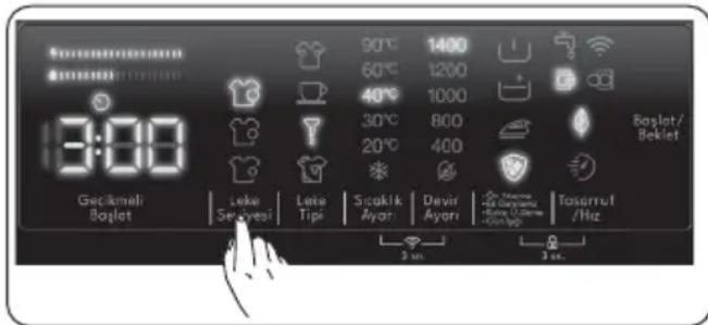 VESTEL CMI 109442 G GI PRO WIFI - Leke seviyesi seçimi - 1