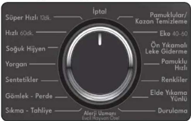 VESTEL CMI 108422 MS WIFI - Program Düğmesi - 1