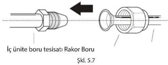 İç ünite boru tesisatı Rakor Boru Şkl. 5.7