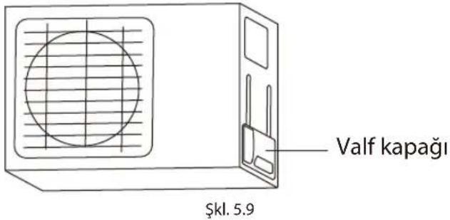 Valf kapağı şkl. 5.9