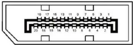 10 17 16 13 11 0 7 5 3 1 20 18 15 14 12 10 8 6 4 2