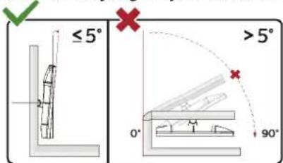 ≤5° >5° 0° 90°