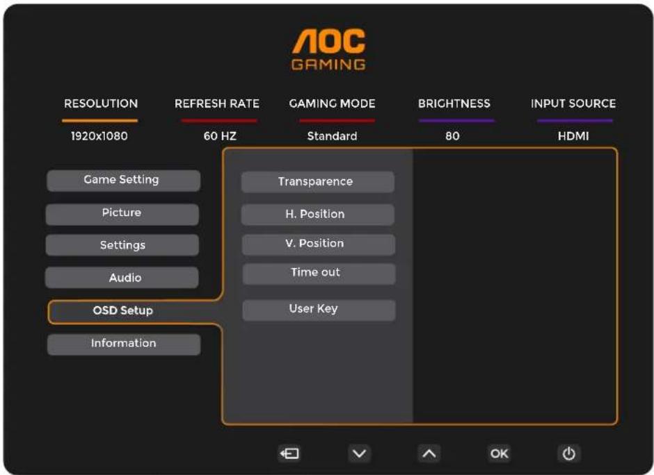 AOC C27G42ZE - Not: - 3