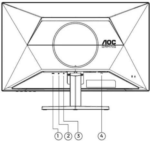 AOC C27G42ZE - Monitörü Bağlama - 1