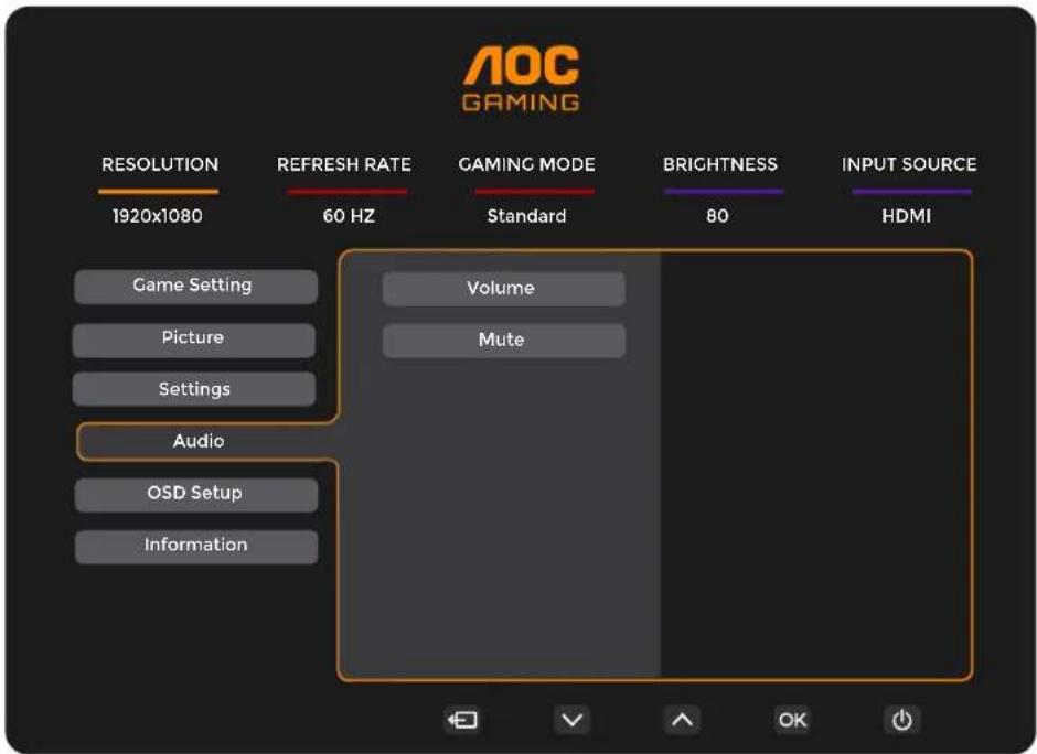AOC GAMING RESOLUTION 1920x1080 REFRESH RATE 60 HZ GAMING MODE Standard BRIGHTNESS 80 INPUT SOURCE HDMI Game Setting Picture Settings Audio OSD Setup Information Volume Mute