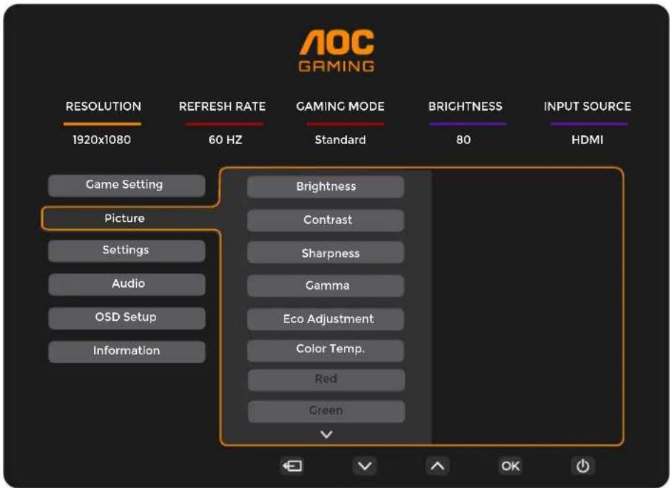 AOC C27G42ZE - Not: - 1