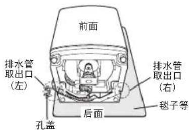 SAMSUNG XQB60-C85 - 排水管的改装方法 - 4