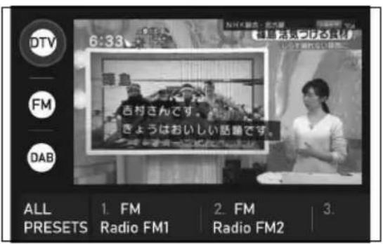 DTV 6:33 FM DAB 吉村さんです。 きょうはおいしい話誰です。 ALL PRESETS 1. FM Radio FM1 2. FM Radio FM2 3.