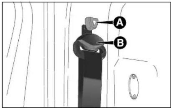 A B