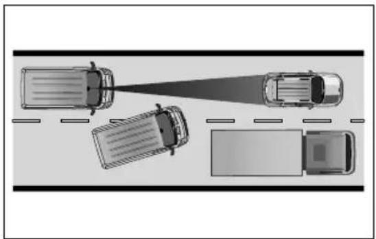 TOYOTA Proace Max (2024) - Şeritdeğiştirme - 1