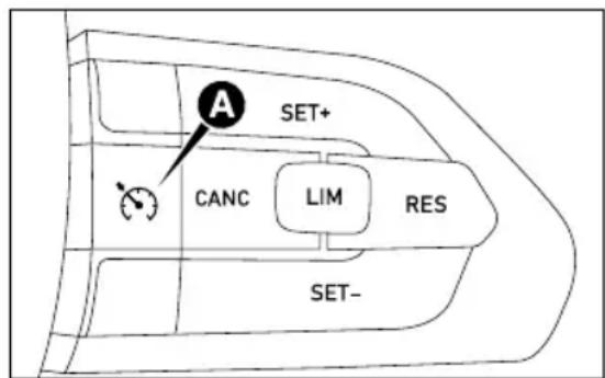 A SET+ CANC LIM RES SET-