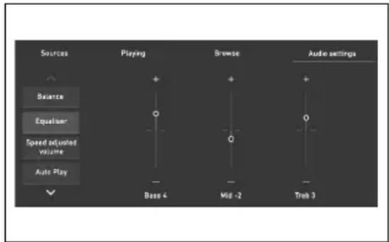Sources Balance Equalizer Speed adjusted volume Auto Play Playing Base 4 Browse MID -2 Audio settings Treb 3