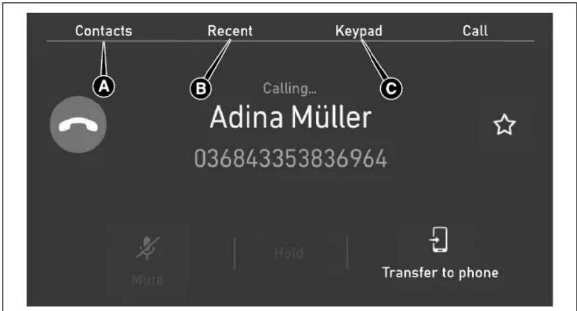 Contacts Recent Keypad Call A B C Calling... Adina Müller 036843353836964 Mute Hold Transfer to phone